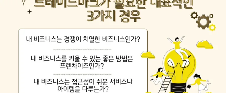 나의 비지니스가 트레이드마크가 필요한가? 확인 하는 방법 3가지